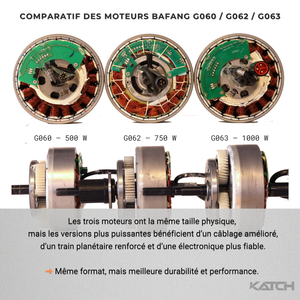 Découvrez le moteur 1000W